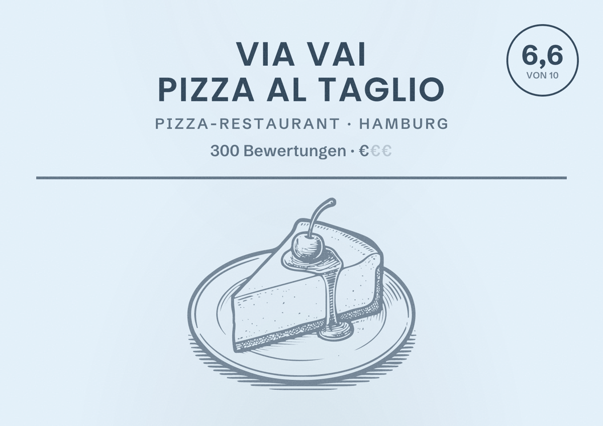 Illustriertes Poster von Via Vai Pizza Al Taglio, Pizza-Restaurant in Hamburg: Bewertung 6,6 von 10 aus 300 Bewertungen, Preisniveau €