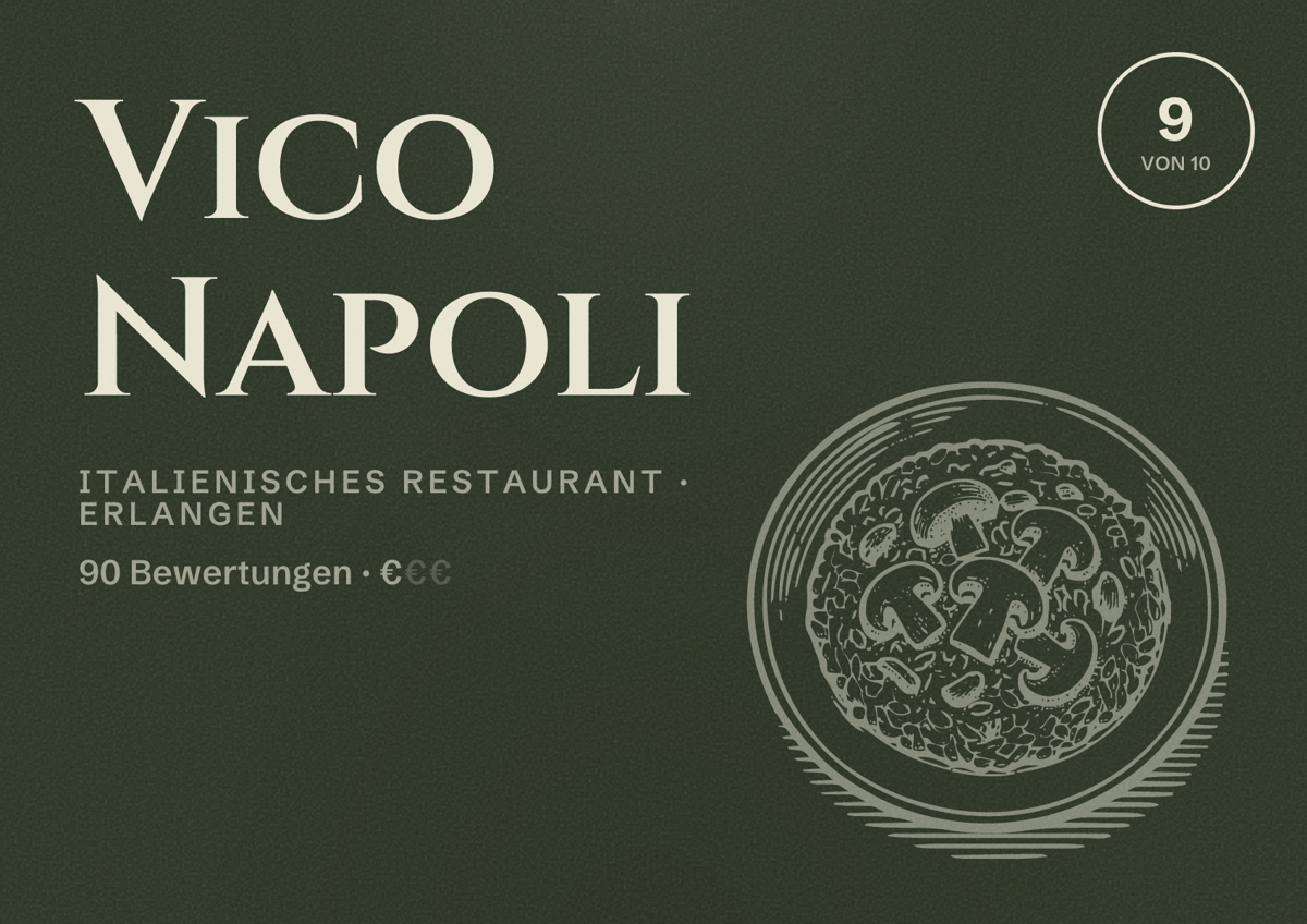 Illustriertes Poster von Vico Napoli, Italienisches Restaurant in Erlangen: Bewertung 9 von 10 aus 90 Bewertungen, Preisniveau €