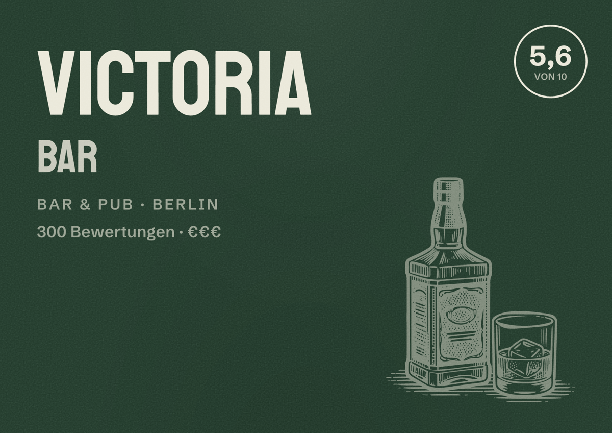 Illustriertes Poster von Victoria Bar, Bar & Pub in Berlin: Bewertung 5,6 von 10 aus 300 Bewertungen, Preisniveau €€€