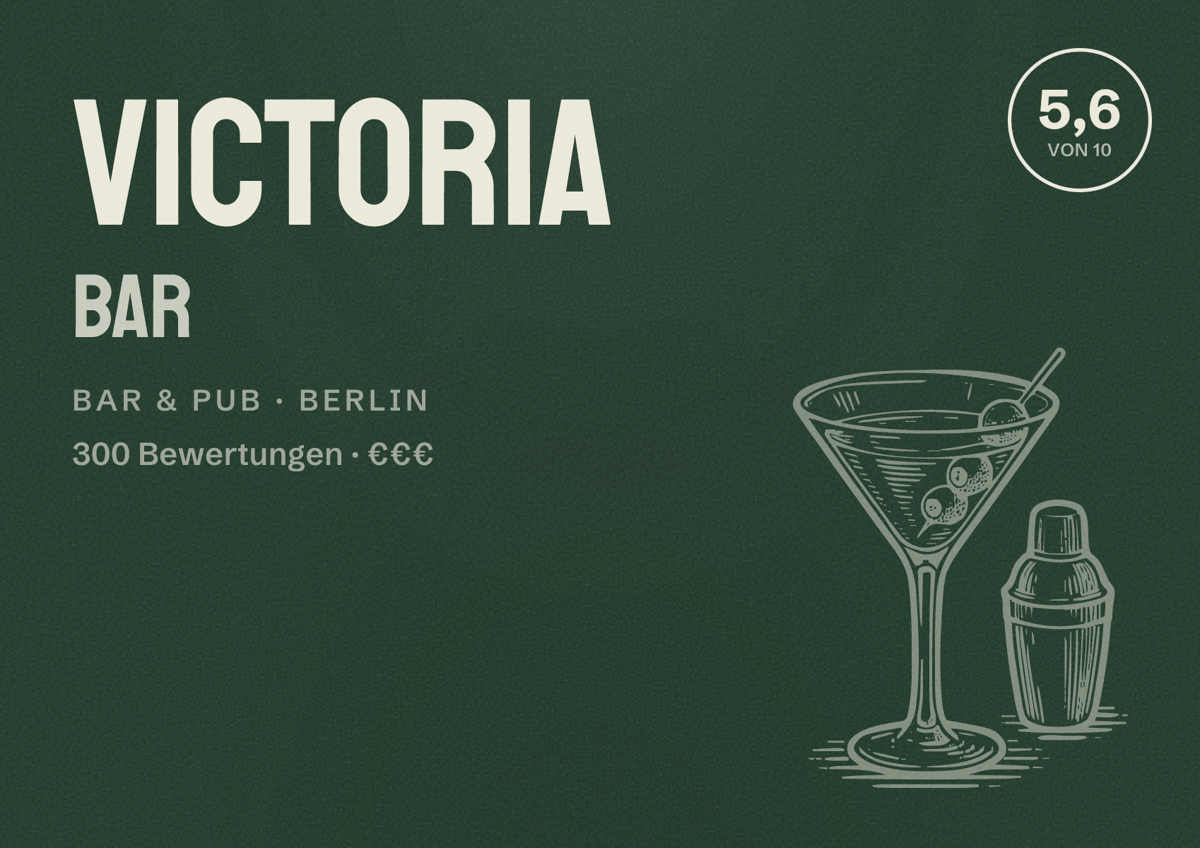 Illustriertes Poster von Victoria Bar, Bar & Pub in Berlin: Bewertung 5,6 von 10 aus 300 Bewertungen, Preisniveau €€€