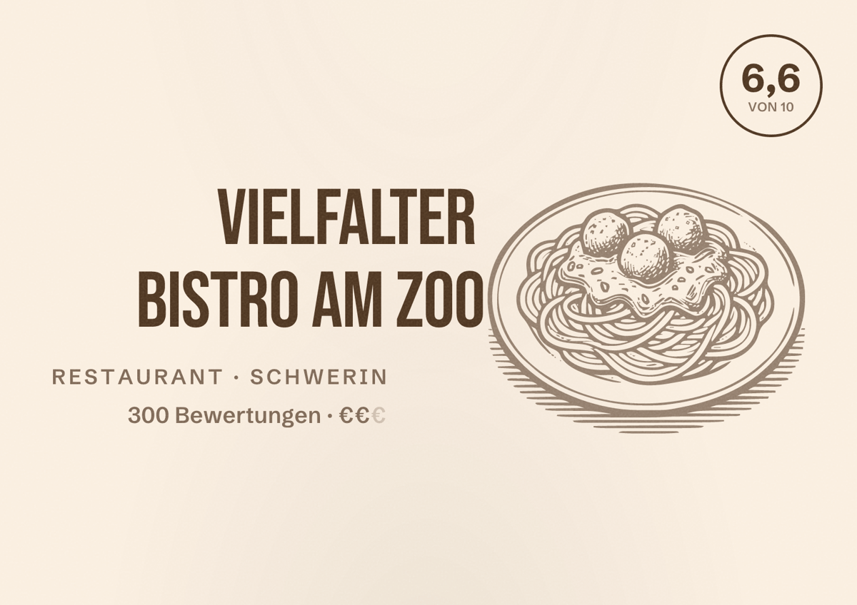 Illustriertes Poster von Vielfalter BISTRO AM Zoo, Restaurant in Schwerin: Bewertung 6,6 von 10 aus 300 Bewertungen, Preisniveau €€