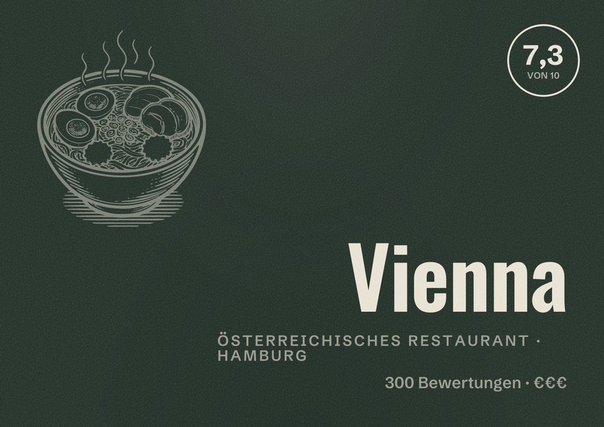 Illustriertes Poster von Vienna, Österreichisches Restaurant in Hamburg: Bewertung 7,3 von 10 aus 300 Bewertungen, Preisniveau €€€
