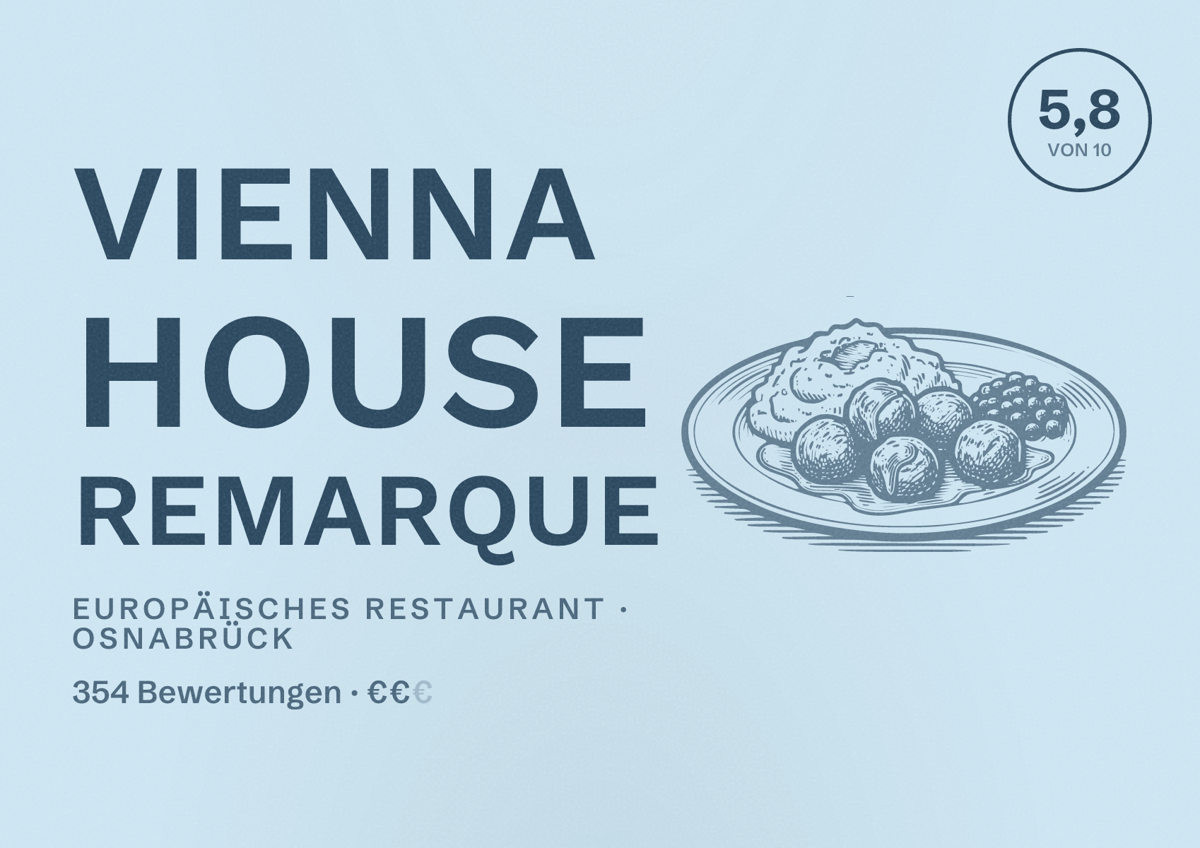 Illustriertes Poster von Vienna House Remarque, Europäisches Restaurant in Osnabrück: Bewertung 5,8 von 10 aus 354 Bewertungen, Preisniveau €€