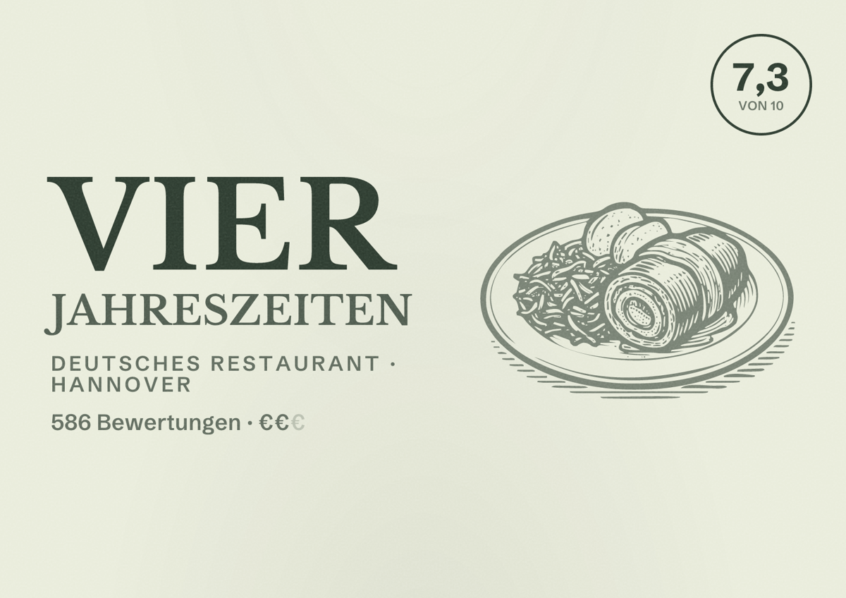 Illustriertes Poster von Vier Jahreszeiten, Deutsches Restaurant in Hannover: Bewertung 7,3 von 10 aus 586 Bewertungen, Preisniveau €€