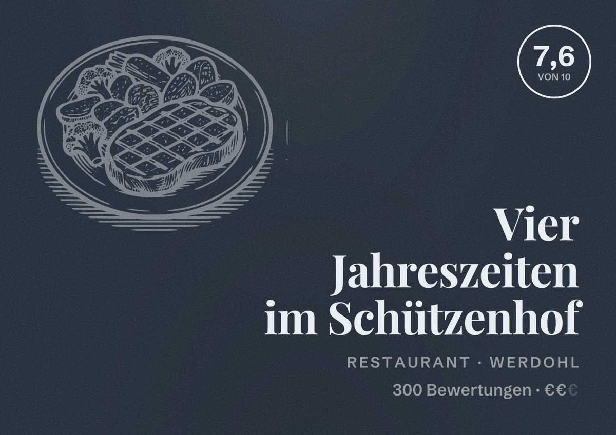 Illustriertes Poster von Vier Jahreszeiten im Schützenhof, Restaurant in Werdohl: Bewertung 7,6 von 10 aus 300 Bewertungen, Preisniveau €€