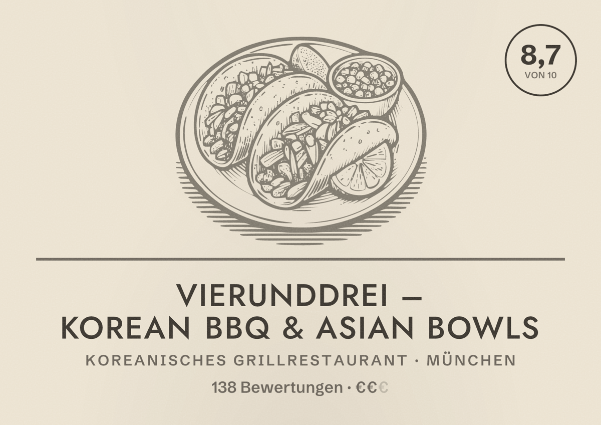 Illustriertes Poster von VIERUNDDREI – Korean BBQ & Asian Bowls, Koreanisches Grillrestaurant in München: Bewertung 8,7 von 10 aus 138 Bewertungen, Preisniveau €€