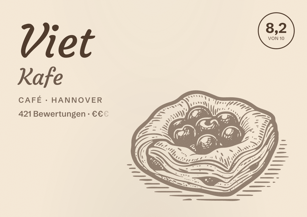 Illustriertes Poster von Viet Kafe, Café in Hannover: Bewertung 8,2 von 10 aus 421 Bewertungen, Preisniveau €€