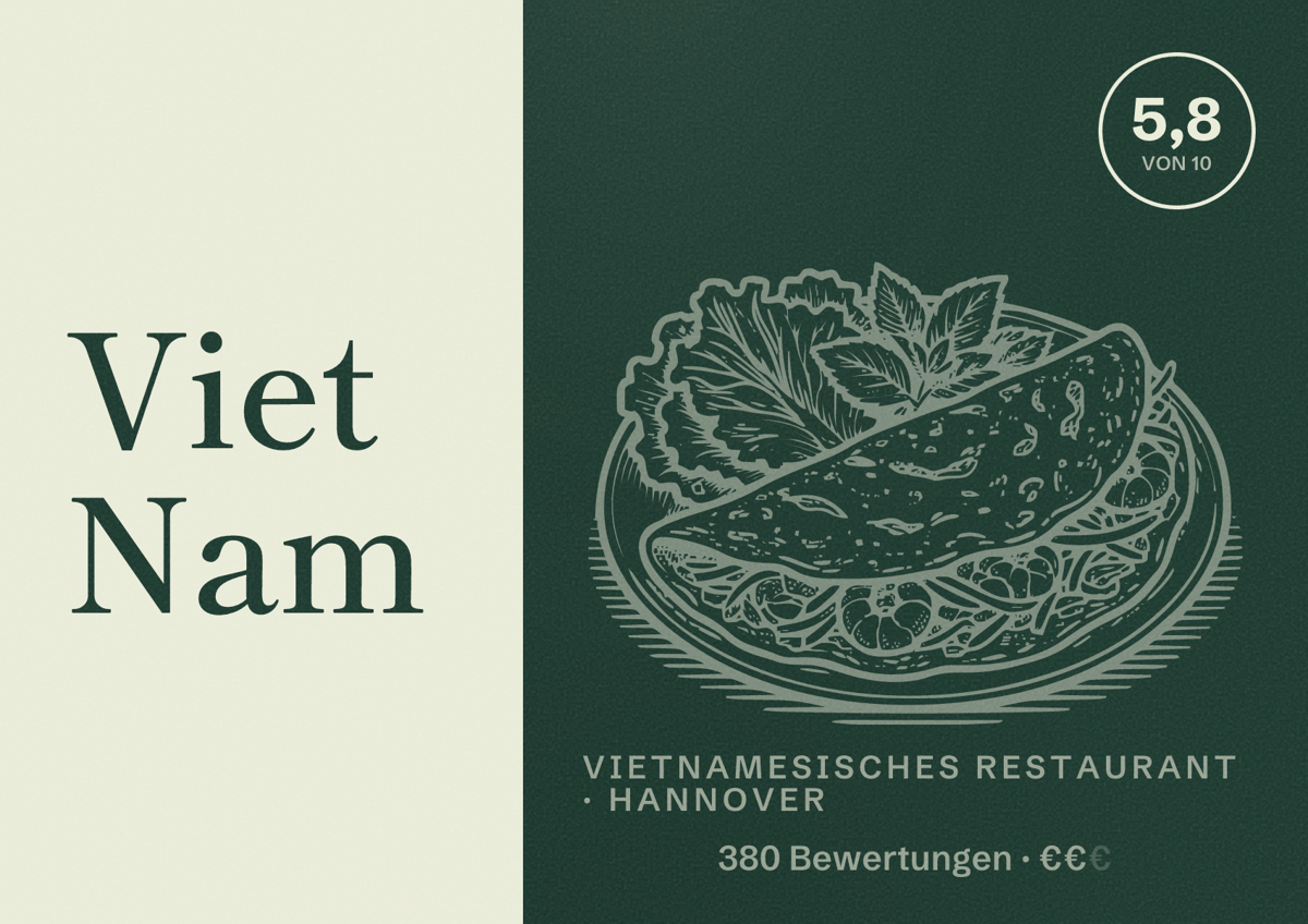 Illustriertes Poster von Viet Nam, Vietnamesisches Restaurant in Hannover: Bewertung 5,8 von 10 aus 380 Bewertungen, Preisniveau €€