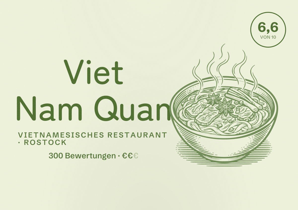 Illustriertes Poster von Viet Nam Quan, Vietnamesisches Restaurant in Rostock: Bewertung 6,6 von 10 aus 300 Bewertungen, Preisniveau €€