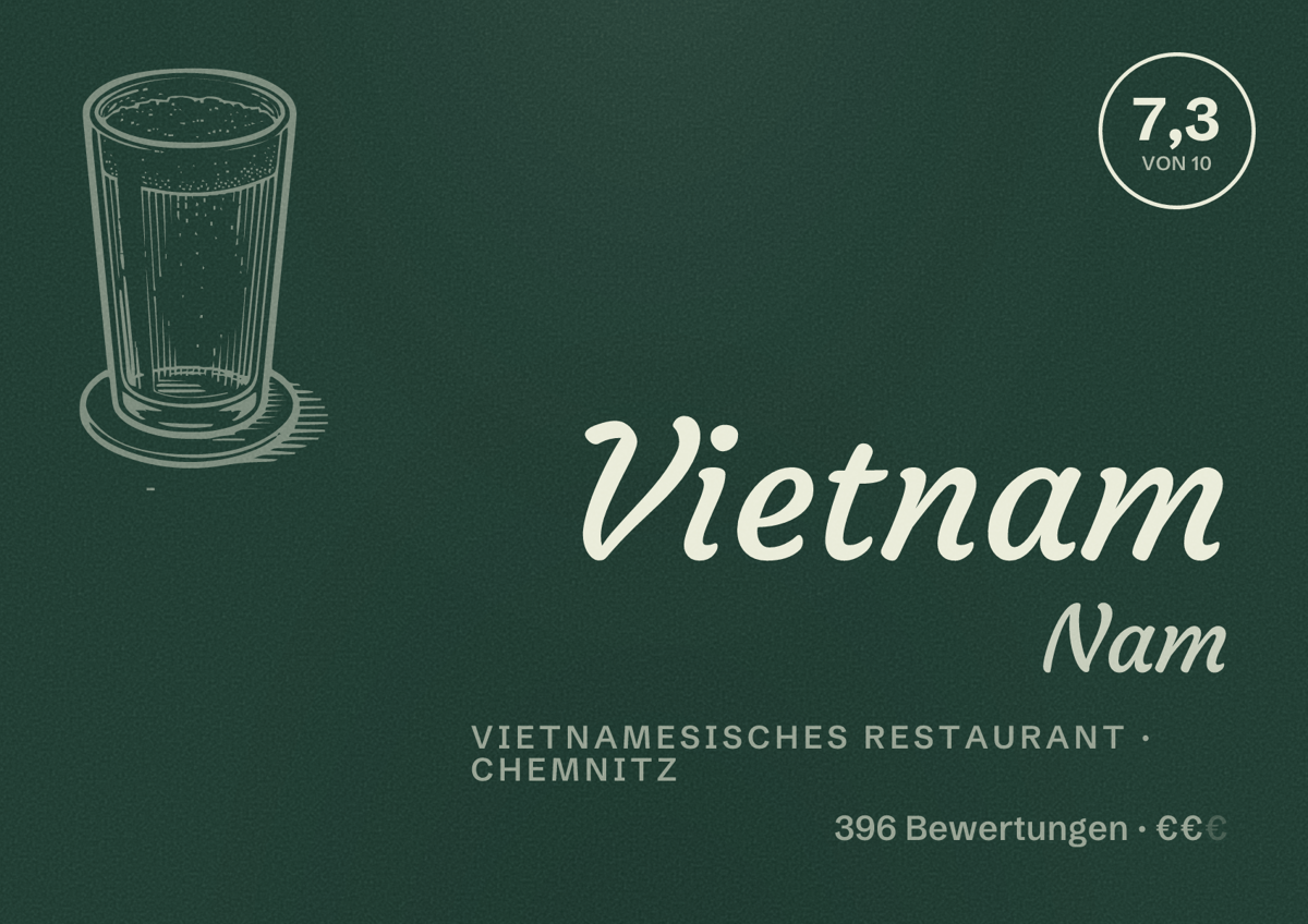 Illustriertes Poster von Vietnam Nam, Vietnamesisches Restaurant in Chemnitz: Bewertung 7,3 von 10 aus 396 Bewertungen, Preisniveau €€