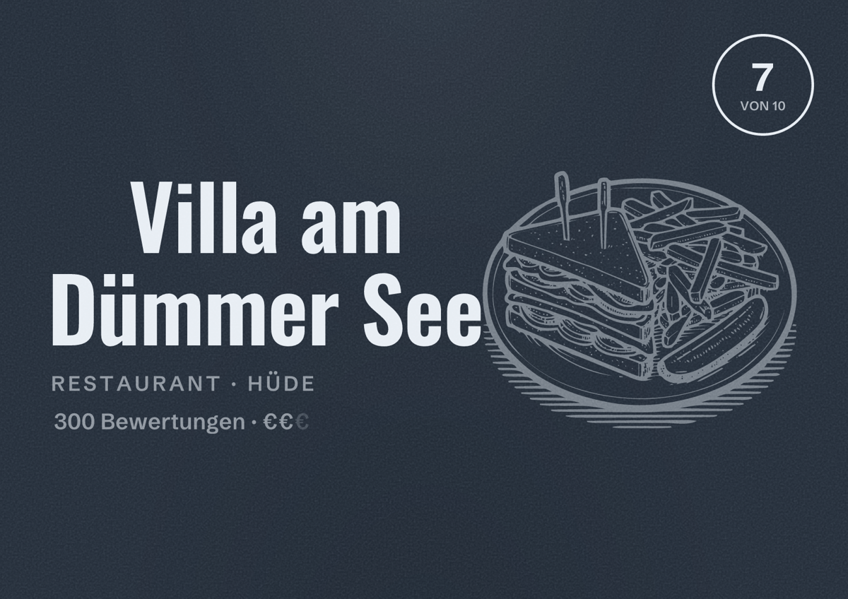 Illustriertes Poster von Villa am Dümmer See, Restaurant in Hüde: Bewertung 7 von 10 aus 300 Bewertungen, Preisniveau €€