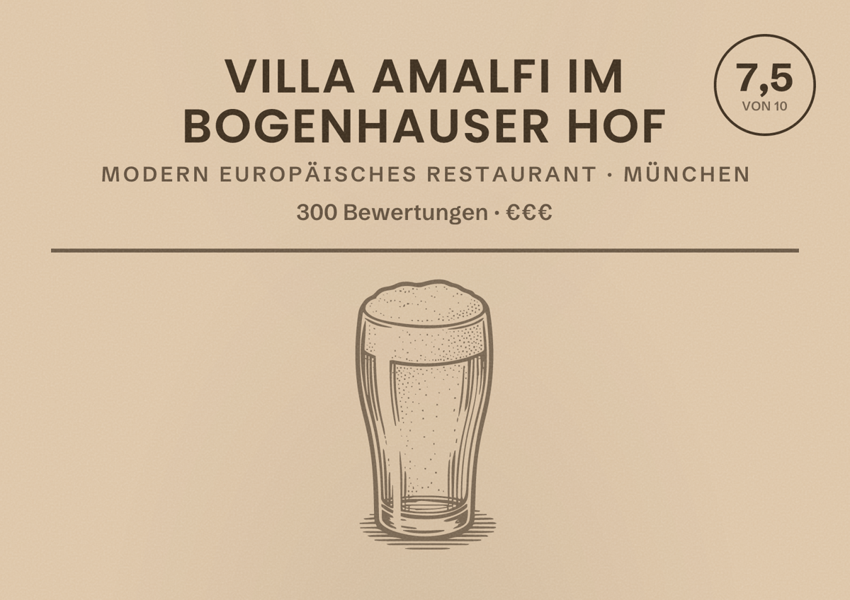 Illustriertes Poster von Villa Amalfi im Bogenhauser Hof, Modern europäisches Restaurant in München: Bewertung 7,5 von 10 aus 300 Bewertungen, Preisniveau €€€