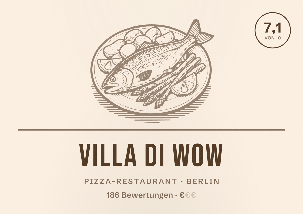 Illustriertes Poster von Villa Di Wow, Pizza-Restaurant in Berlin: Bewertung 7,1 von 10 aus 186 Bewertungen, Preisniveau €