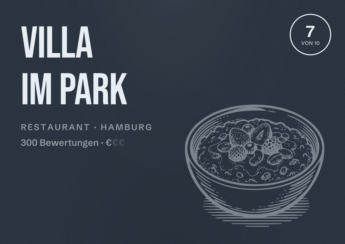 Illustriertes Poster von Villa im Park, Restaurant in Hamburg: Bewertung 7,0 von 10 aus 300 Bewertungen, Preisniveau €