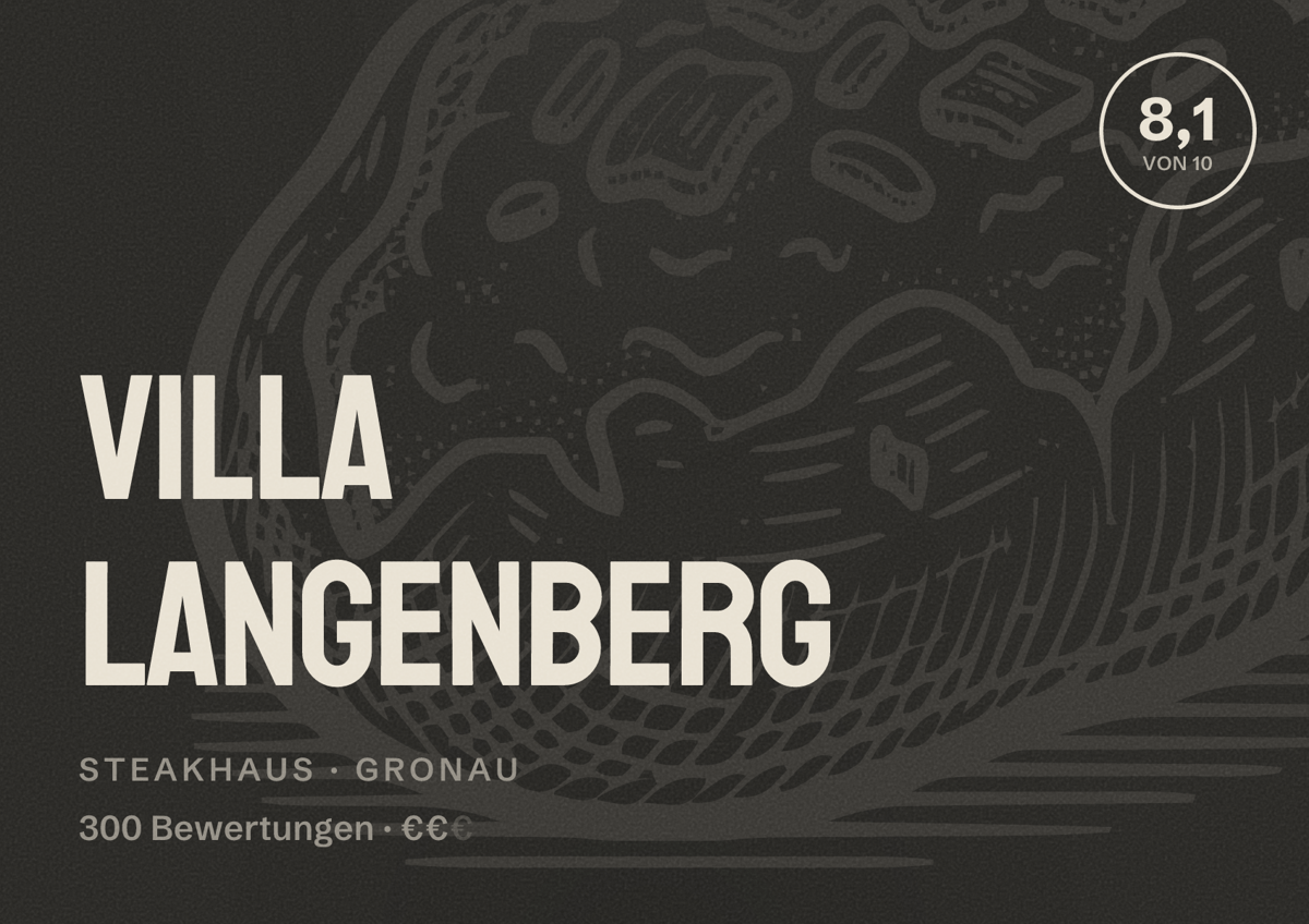 Illustriertes Poster von Villa Langenberg, Steakhaus in Gronau: Bewertung 8,1 von 10 aus 300 Bewertungen, Preisniveau €€