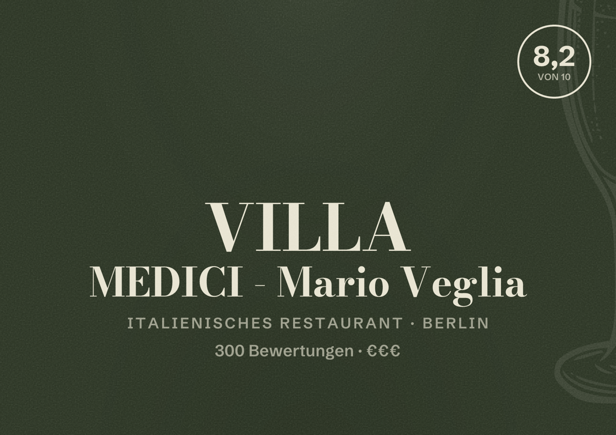 Illustriertes Poster von VILLA MEDICI - Mario Veglia, Italienisches Restaurant in Berlin: Bewertung 8,2 von 10 aus 300 Bewertungen, Preisniveau €€€
