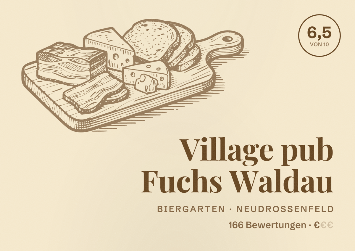 Illustriertes Poster von Village pub Fuchs Waldau, Biergarten in Neudrossenfeld: Bewertung 6,5 von 10 aus 166 Bewertungen, Preisniveau €