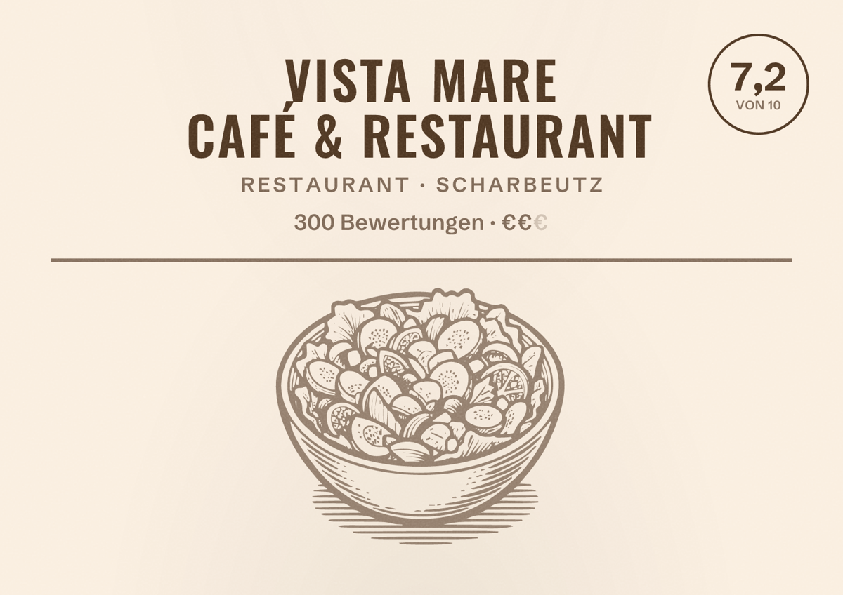 Illustriertes Poster von Vista Mare Café & Restaurant, Restaurant in Scharbeutz: Bewertung 7,2 von 10 aus 300 Bewertungen, Preisniveau €€