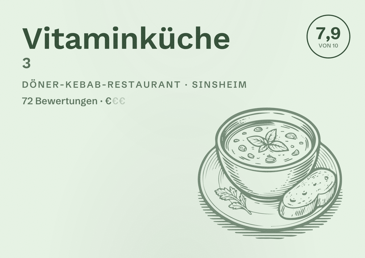 Illustriertes Poster von Vitaminküche 3, Döner-Kebab-Restaurant in Sinsheim: Bewertung 7,9 von 10 aus 72 Bewertungen, Preisniveau €