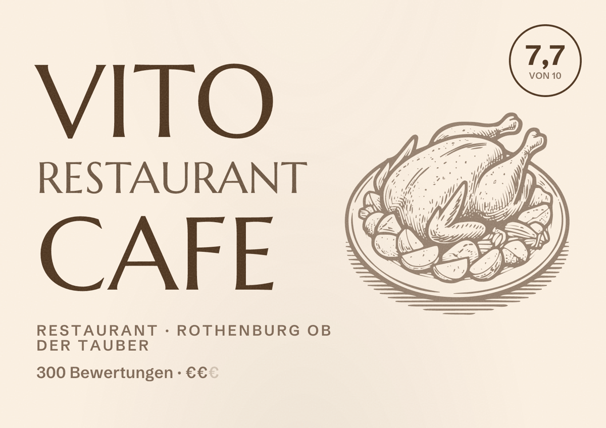 Illustriertes Poster von VITO Restaurant Cafe, Restaurant in Rothenburg ob der Tauber: Bewertung 7,7 von 10 aus 300 Bewertungen, Preisniveau €€
