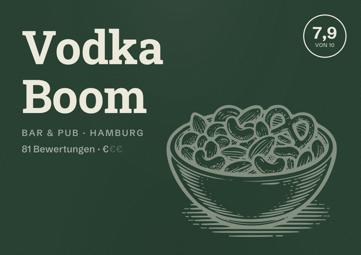 Illustriertes Poster von Vodka Boom, Bar & Pub in Hamburg: Bewertung 7,9 von 10 aus 81 Bewertungen, Preisniveau €