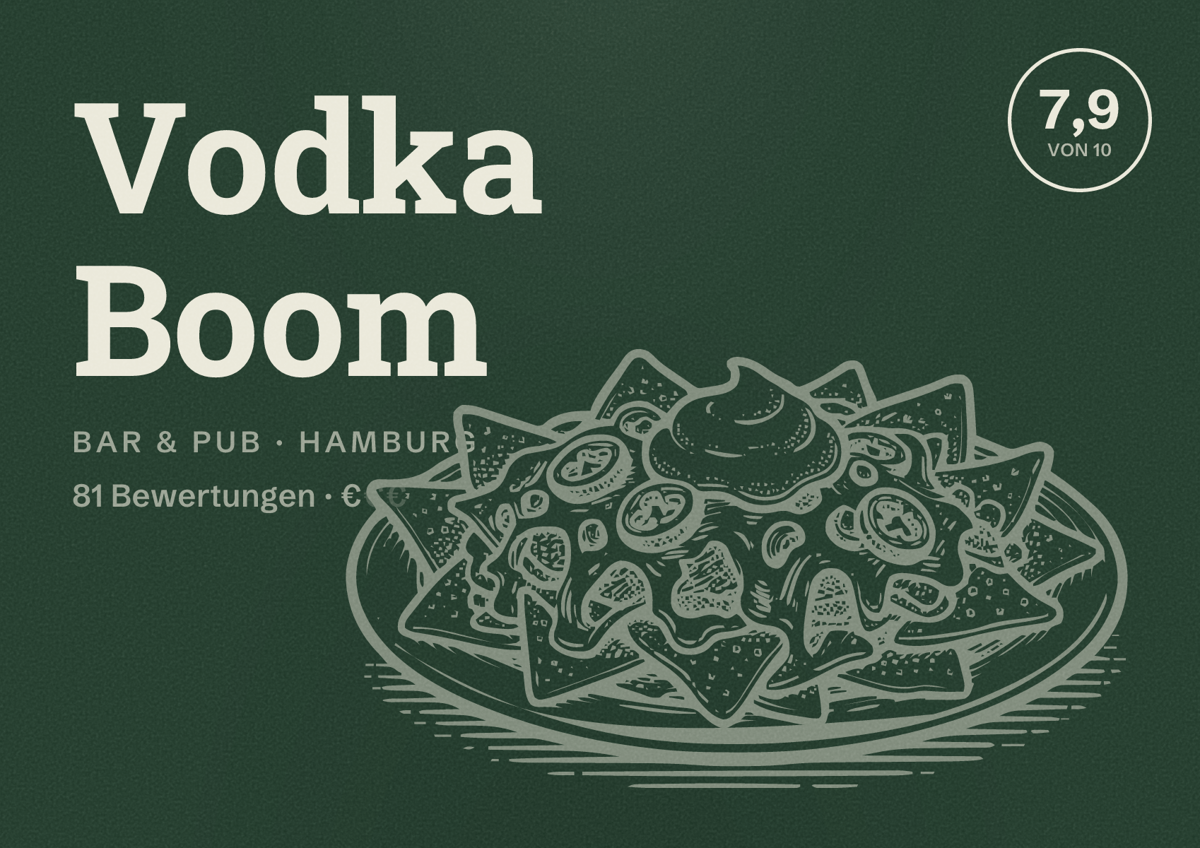 Illustriertes Poster von Vodka Boom, Bar & Pub in Hamburg: Bewertung 7,9 von 10 aus 81 Bewertungen, Preisniveau €
