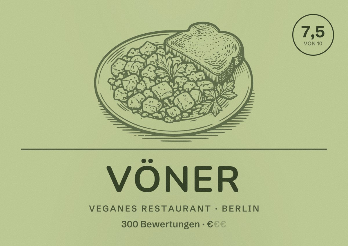 Illustriertes Poster von Vöner, Veganes Restaurant in Berlin: Bewertung 7,5 von 10 aus 300 Bewertungen, Preisniveau €