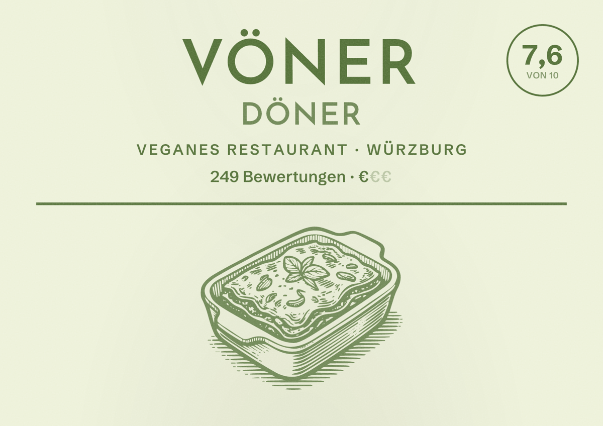 Illustriertes Poster von Vöner Döner, Veganes Restaurant in Würzburg: Bewertung 7,6 von 10 aus 249 Bewertungen, Preisniveau €