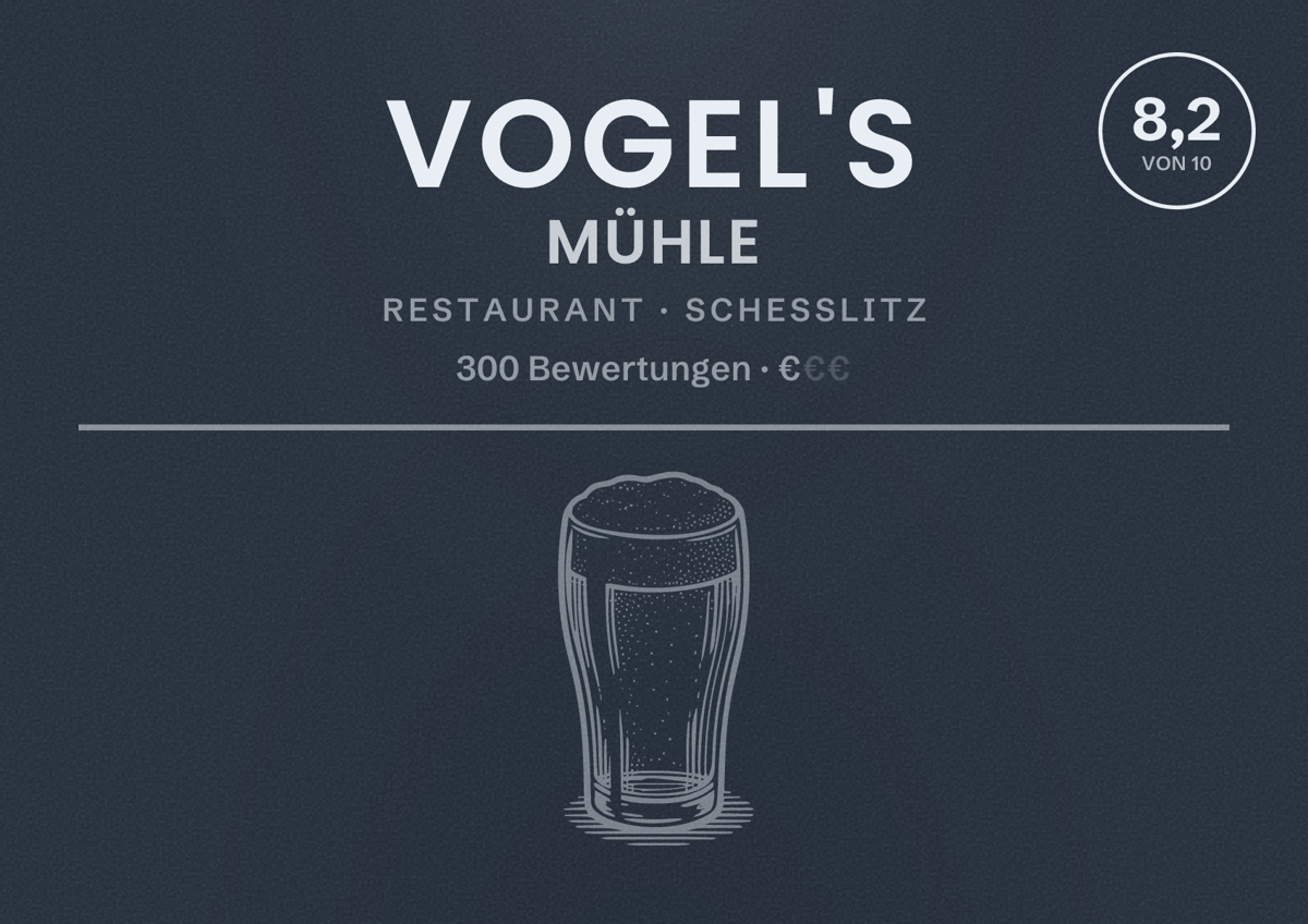 Illustriertes Poster von Vogel's Mühle, Restaurant in Scheßlitz: Bewertung 8,2 von 10 aus 300 Bewertungen, Preisniveau €