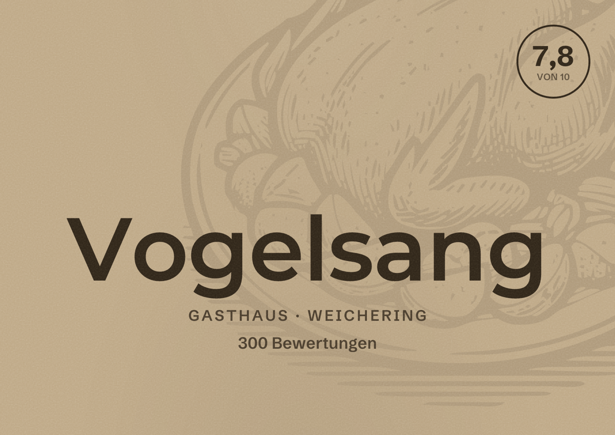 Illustriertes Poster von Vogelsang, Gasthaus in Weichering: Bewertung 7,8 von 10 aus 300 Bewertungen