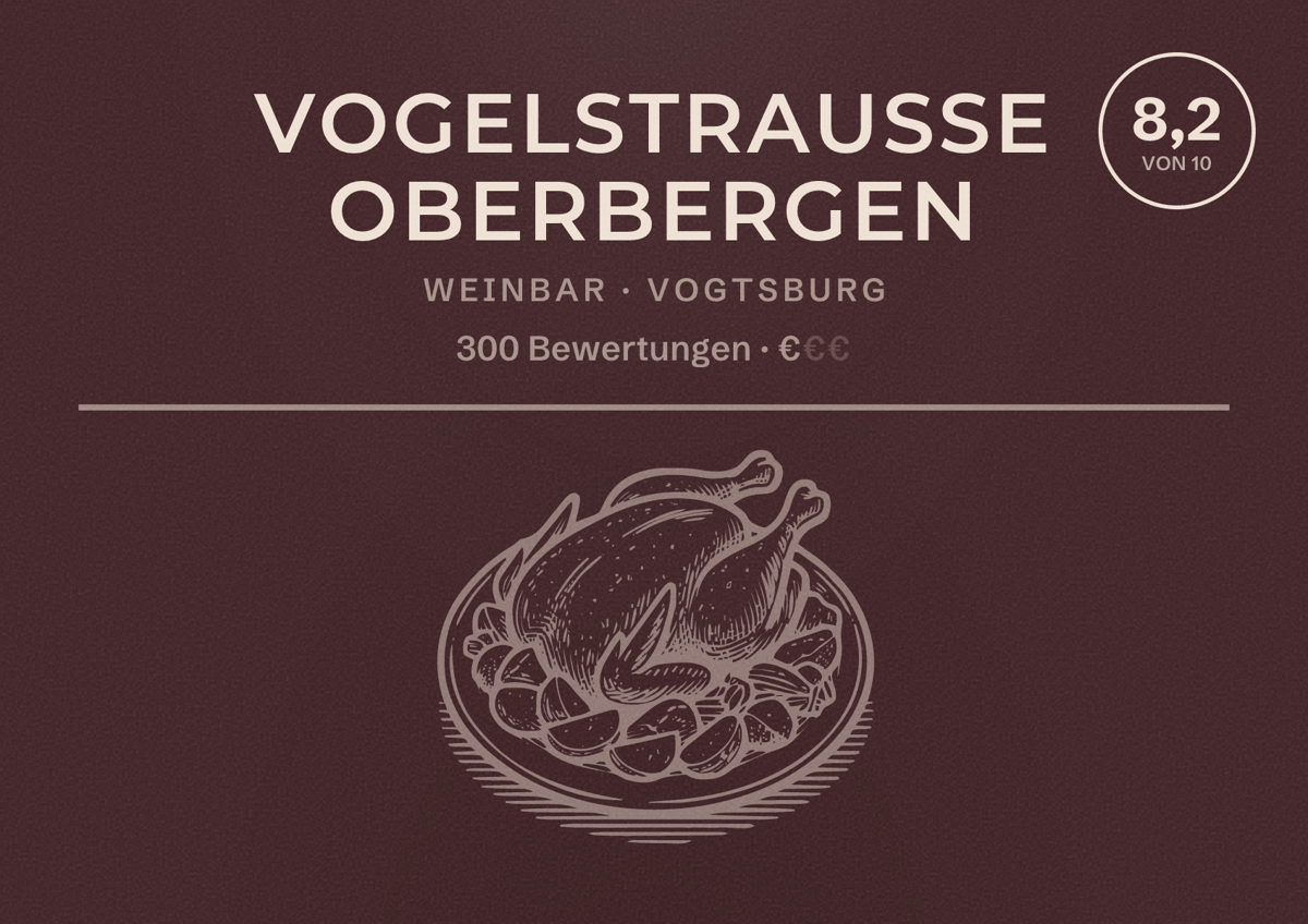 Illustriertes Poster von Vogelstrauße Oberbergen, Weinbar in Vogtsburg: Bewertung 8,2 von 10 aus 300 Bewertungen, Preisniveau €
