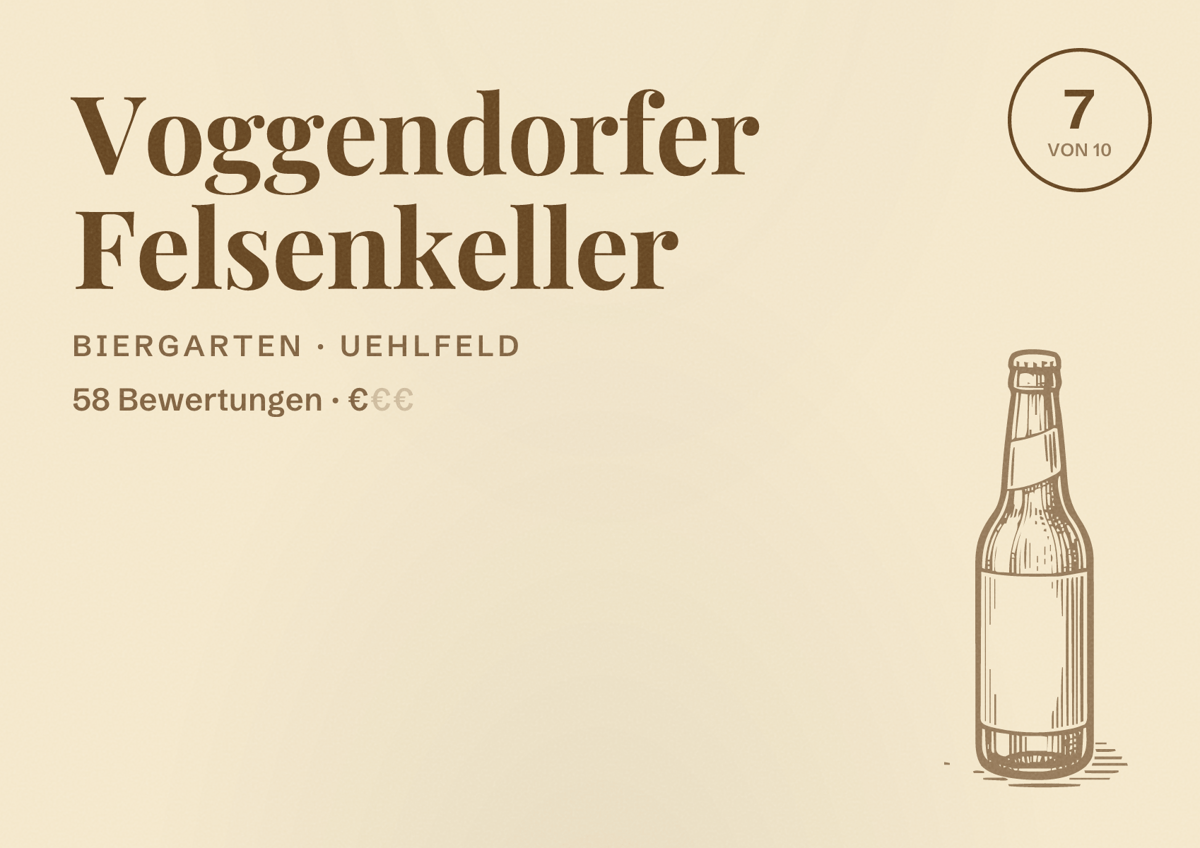 Illustriertes Poster von Voggendorfer Felsenkeller, Biergarten in Uehlfeld: Bewertung 7 von 10 aus 58 Bewertungen, Preisniveau €