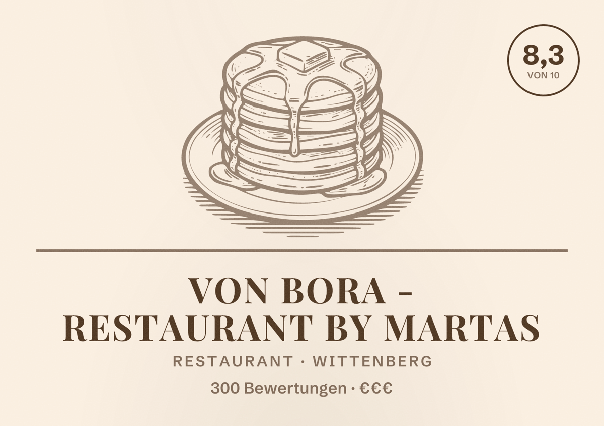 Illustriertes Poster von von Bora - Restaurant by martas, Restaurant in Wittenberg: Bewertung 8,3 von 10 aus 300 Bewertungen, Preisniveau €€€