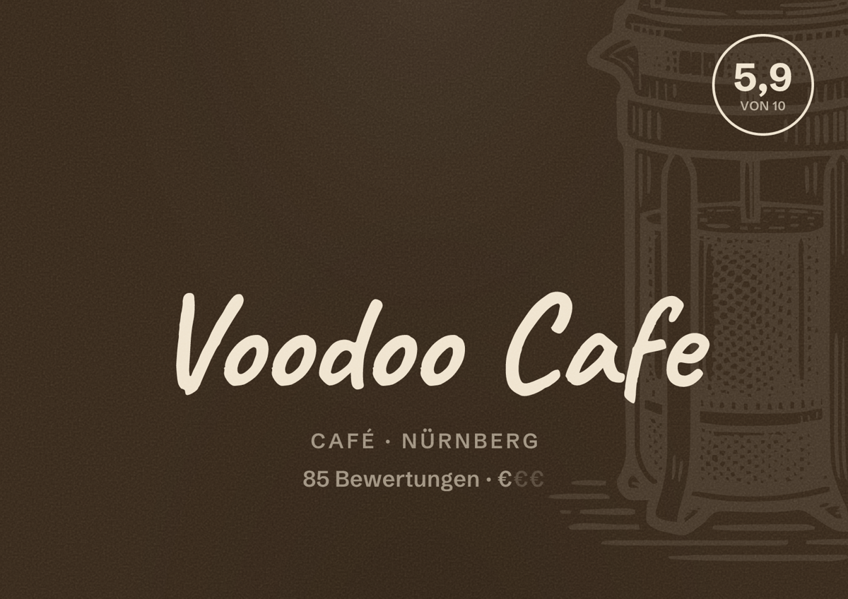 Illustriertes Poster von Voodoo Cafe, Café in Nürnberg: Bewertung 5,9 von 10 aus 85 Bewertungen, Preisniveau €