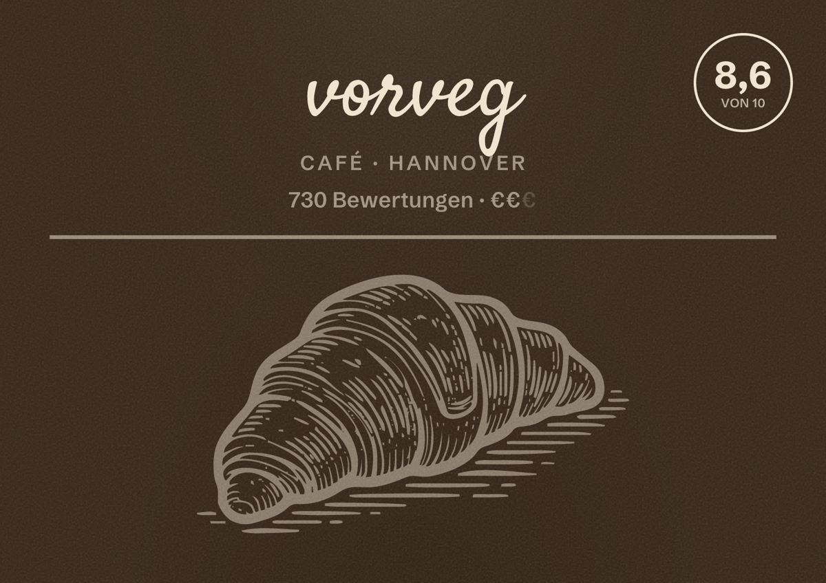 Illustriertes Poster von vorveg, Café in Hannover: Bewertung 8,6 von 10 aus 730 Bewertungen, Preisniveau €€