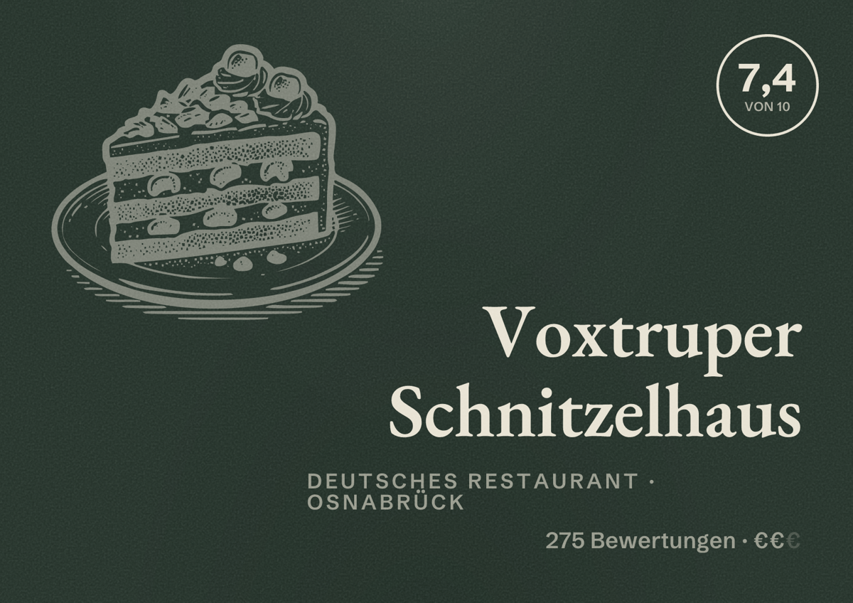 Illustriertes Poster von Voxtruper Schnitzelhaus, Deutsches Restaurant in Osnabrück: Bewertung 7,4 von 10 aus 275 Bewertungen, Preisniveau €€