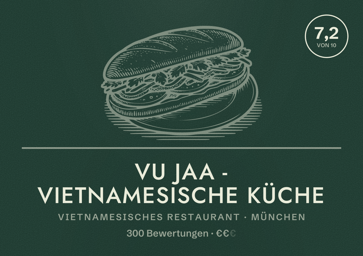 Illustriertes Poster von VU JAA - Vietnamesische Küche, Vietnamesisches Restaurant in München: Bewertung 7,2 von 10 aus 300 Bewertungen, Preisniveau €€