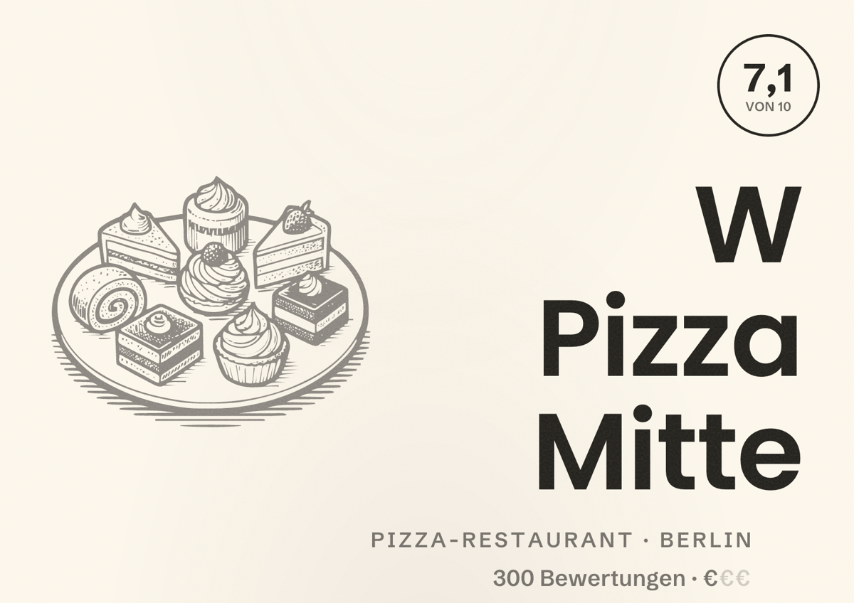Illustriertes Poster von W Pizza Mitte, Pizza-Restaurant in Berlin: Bewertung 7,1 von 10 aus 300 Bewertungen, Preisniveau €