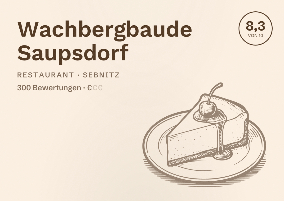 Illustriertes Poster von Wachbergbaude Saupsdorf, Restaurant in Sebnitz: Bewertung 8,3 von 10 aus 300 Bewertungen, Preisniveau €