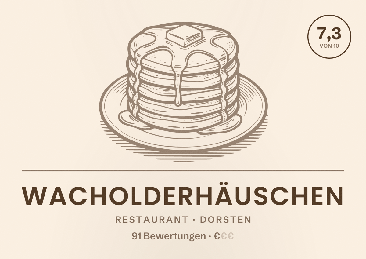 Illustriertes Poster von Wacholderhäuschen, Restaurant in Dorsten: Bewertung 7,3 von 10 aus 91 Bewertungen, Preisniveau €