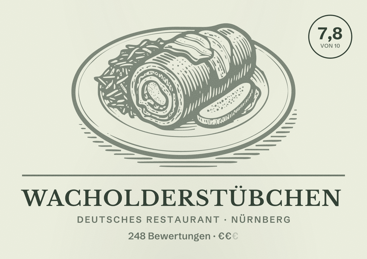 Illustriertes Poster von Wacholderstübchen, Deutsches Restaurant in Nürnberg: Bewertung 7,8 von 10 aus 248 Bewertungen, Preisniveau €€