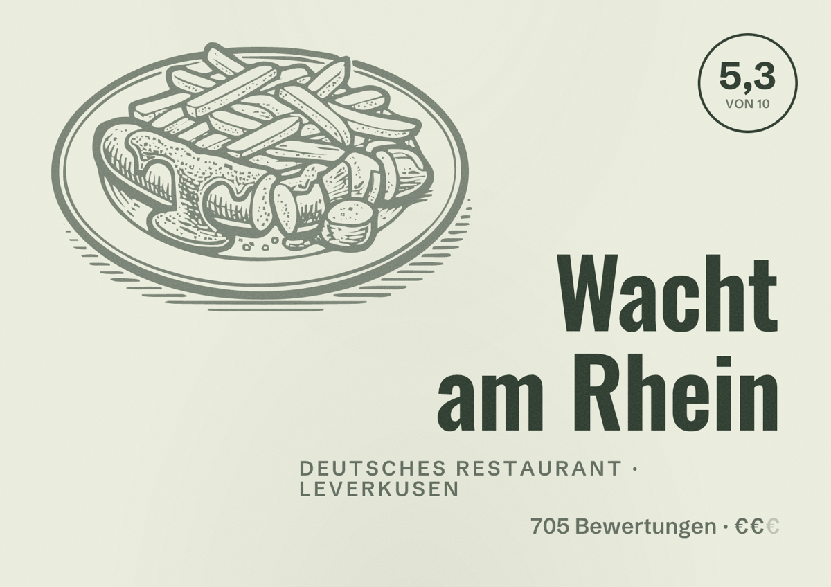 Illustriertes Poster von Wacht am Rhein, Deutsches Restaurant in Leverkusen: Bewertung 5,3 von 10 aus 705 Bewertungen, Preisniveau €€