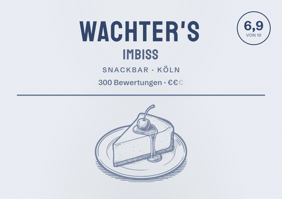 Illustriertes Poster von Wachter's Imbiss, Snackbar in Köln: Bewertung 6,9 von 10 aus 300 Bewertungen, Preisniveau €€