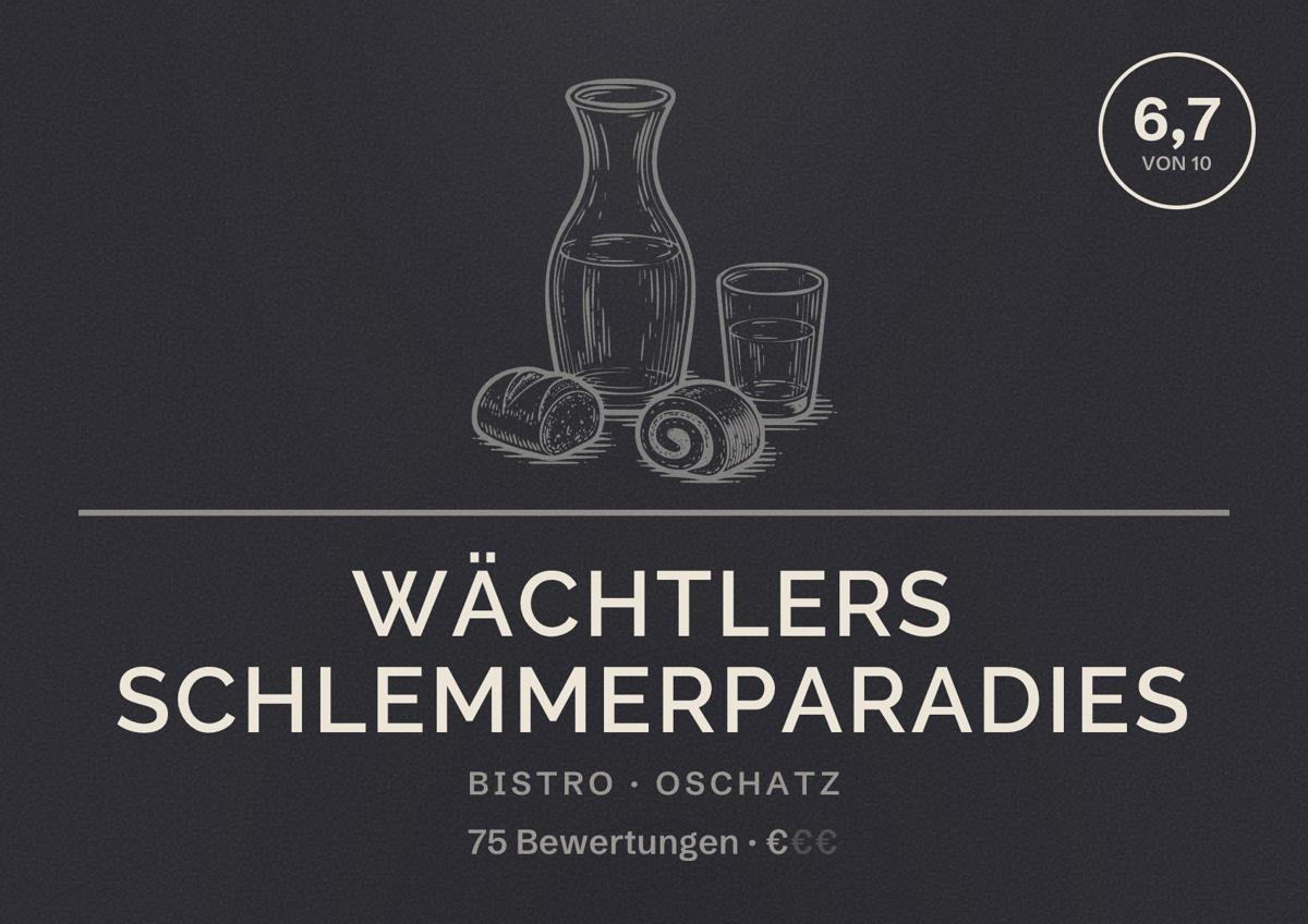 Illustriertes Poster von Wächtlers Schlemmerparadies, Bistro in Oschatz: Bewertung 6,7 von 10 aus 75 Bewertungen, Preisniveau €