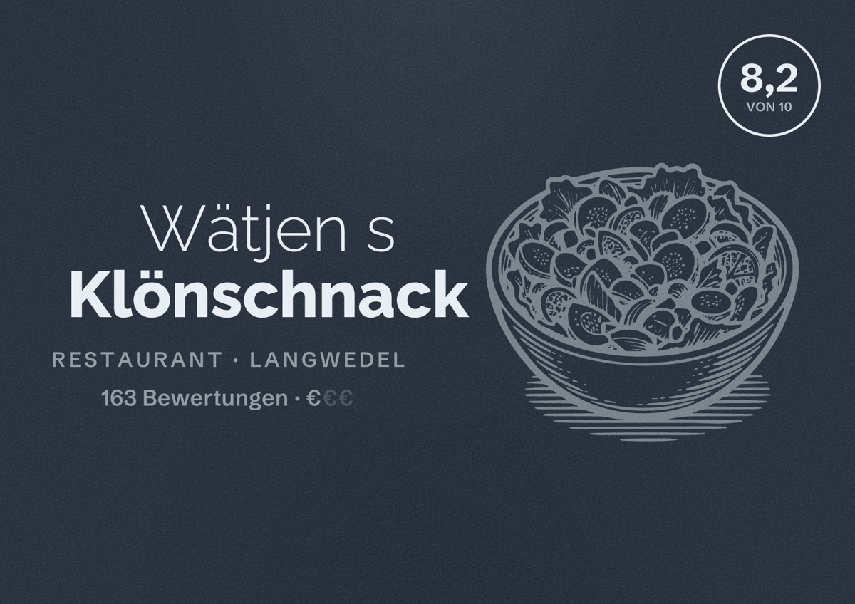 Illustriertes Poster von Wätjen s Klönschnack, Restaurant in Langwedel: Bewertung 8,2 von 10 aus 163 Bewertungen, Preisniveau €