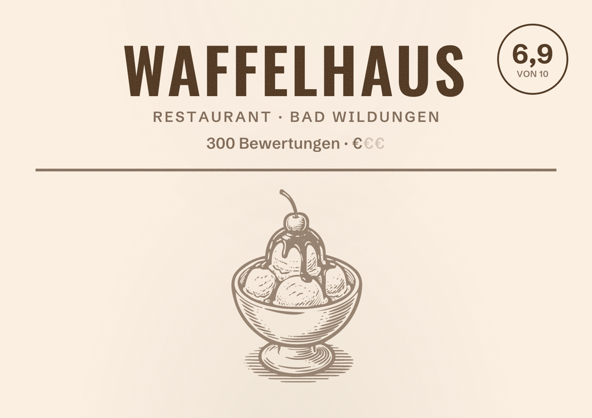 Illustriertes Poster von Waffelhaus, Restaurant in Bad Wildungen: Bewertung 6,9 von 10 aus 300 Bewertungen, Preisniveau €