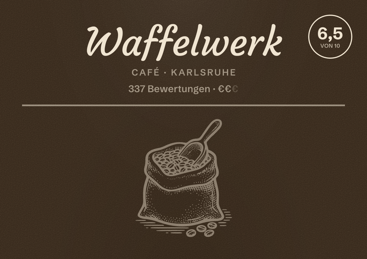 Illustriertes Poster von Waffelwerk, Café in Karlsruhe: Bewertung 6,5 von 10 aus 337 Bewertungen, Preisniveau €€