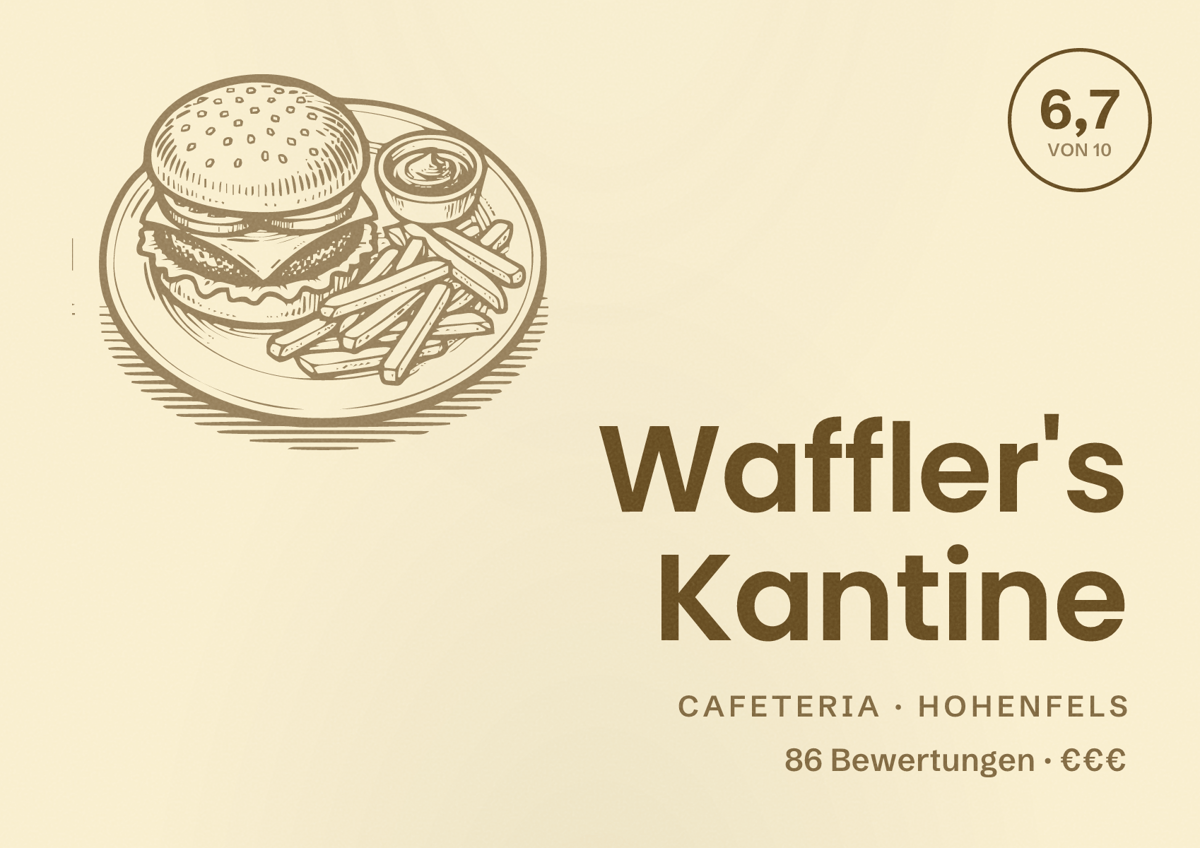 Illustriertes Poster von Waffler's Kantine, Cafeteria in Hohenfels: Bewertung 6,7 von 10 aus 86 Bewertungen, Preisniveau €€€