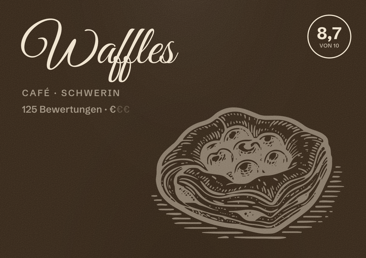 Illustriertes Poster von Waffles, Café in Schwerin: Bewertung 8,7 von 10 aus 125 Bewertungen, Preisniveau €