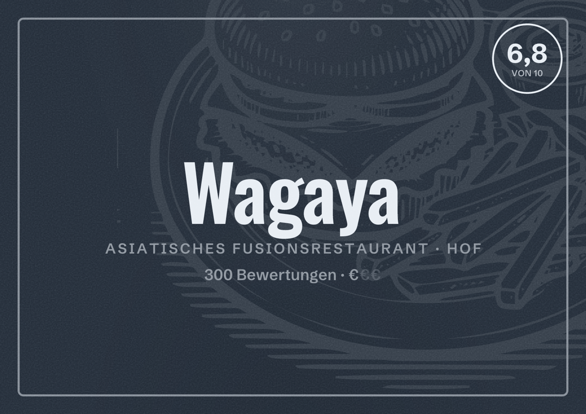Illustriertes Poster von Wagaya, Asiatisches Fusionsrestaurant in Hof: Bewertung 6,8 von 10 aus 300 Bewertungen, Preisniveau €